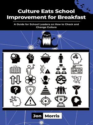 cover image of Culture Eats School Improvement for Breakfast